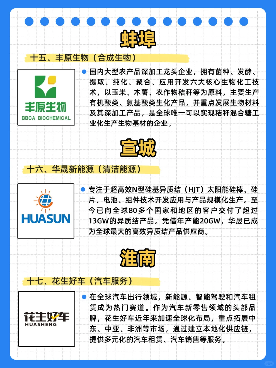 别卷大厂了，安徽这些独角兽企业不香吗⁉️