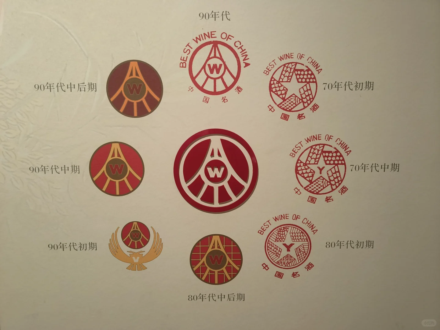 五粮液酒文化博览馆