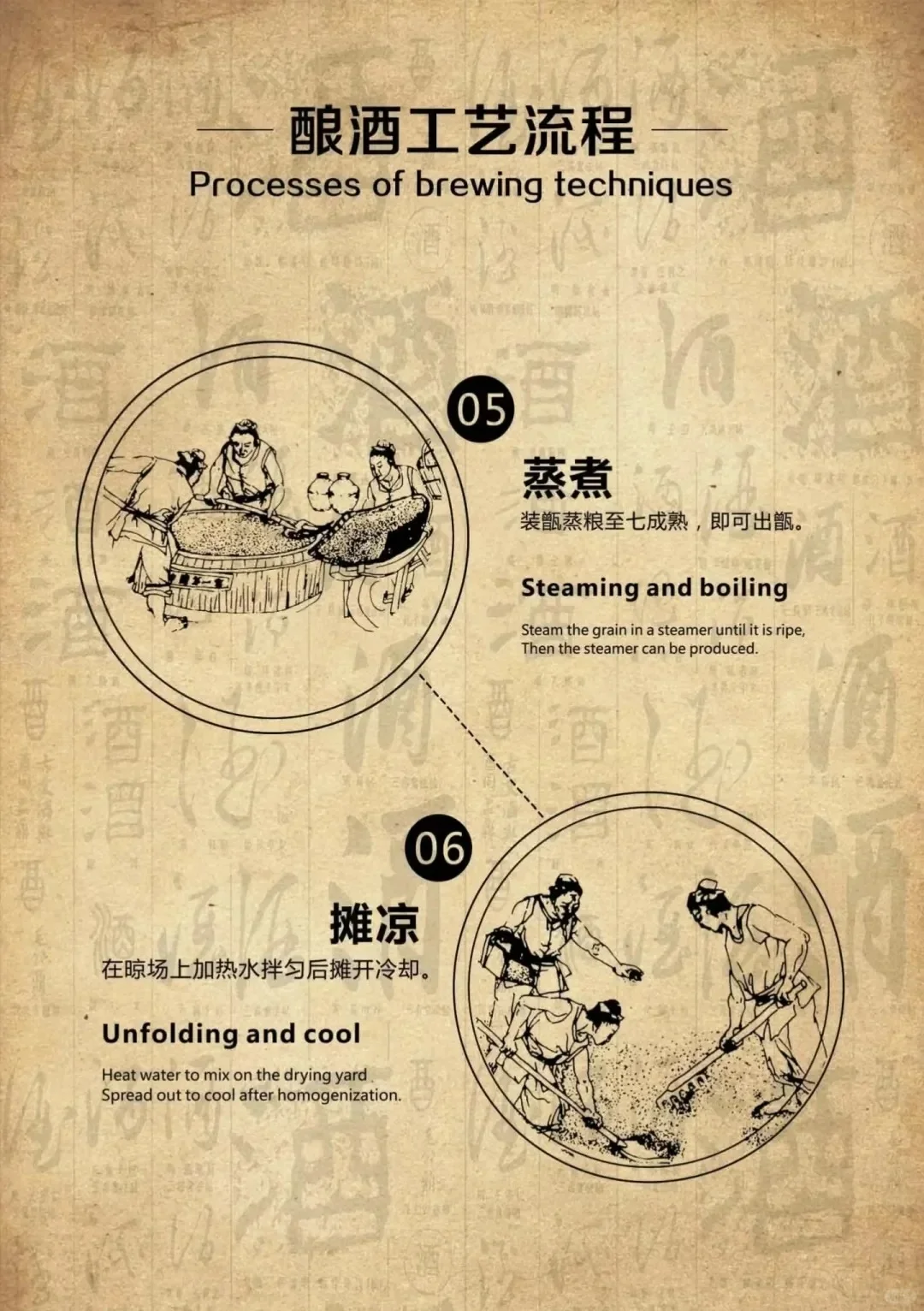 ?酱香酒30道工序+165个工艺全解析！
