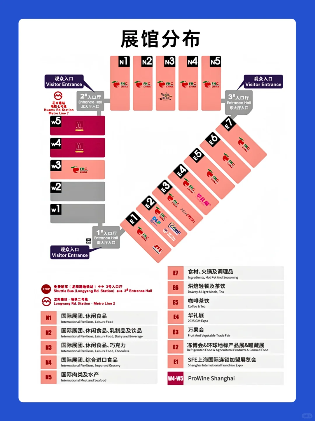 FHC上海环球食品展免费门票+入场指南+展馆