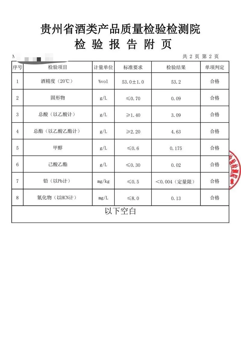 酱香酒检测标准