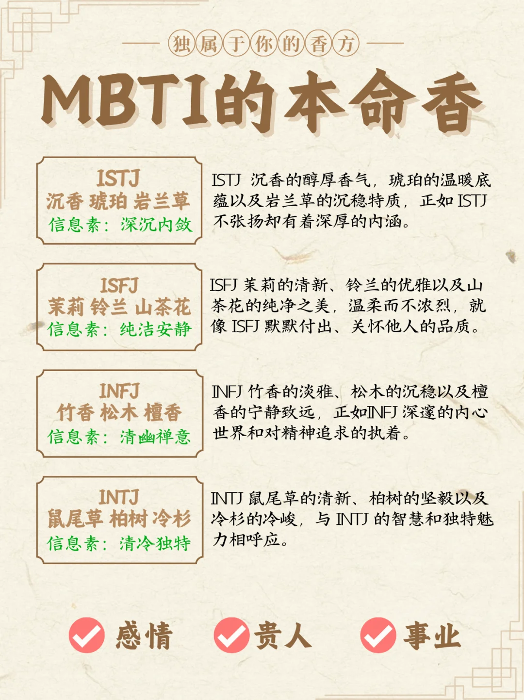 各MBTI喜欢什么味道的香?信息素配方大全