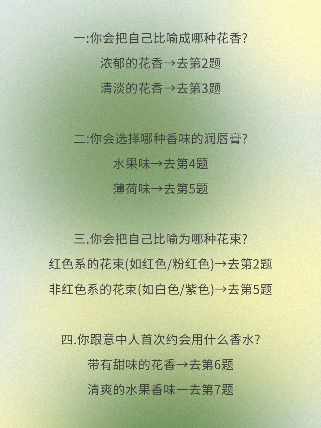 超准！测出你的香气人格！