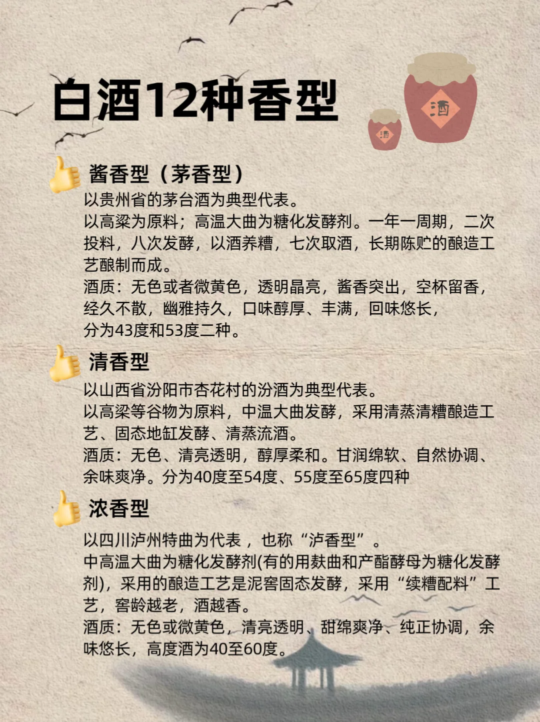 白酒的十二大香型盘点来啦！！！