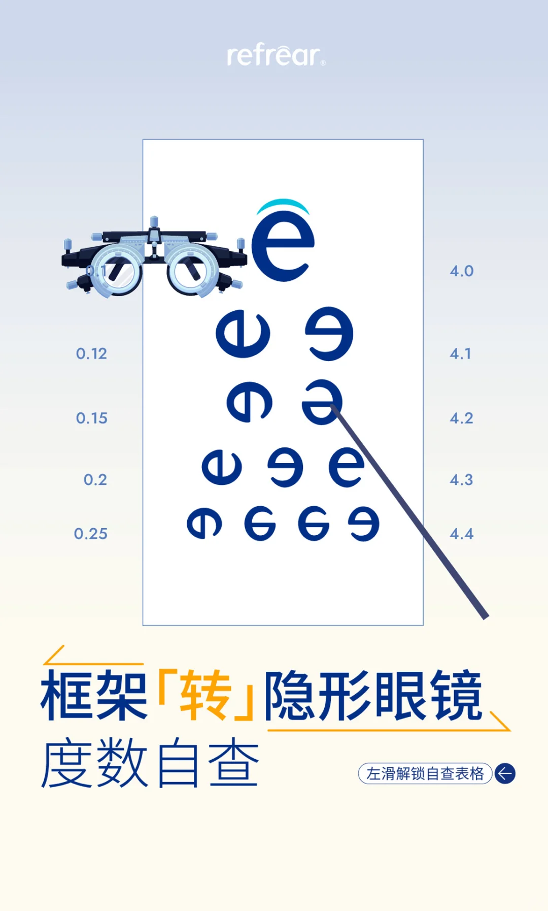 科普12话｜一次弄懂！框架转隐形度数别算错
