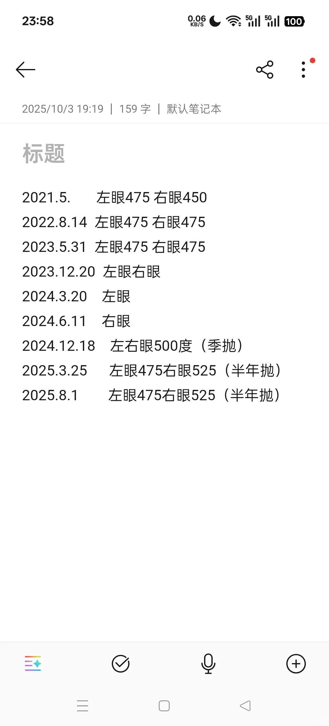 为什么左眼度数不变，右眼涨这么快啊