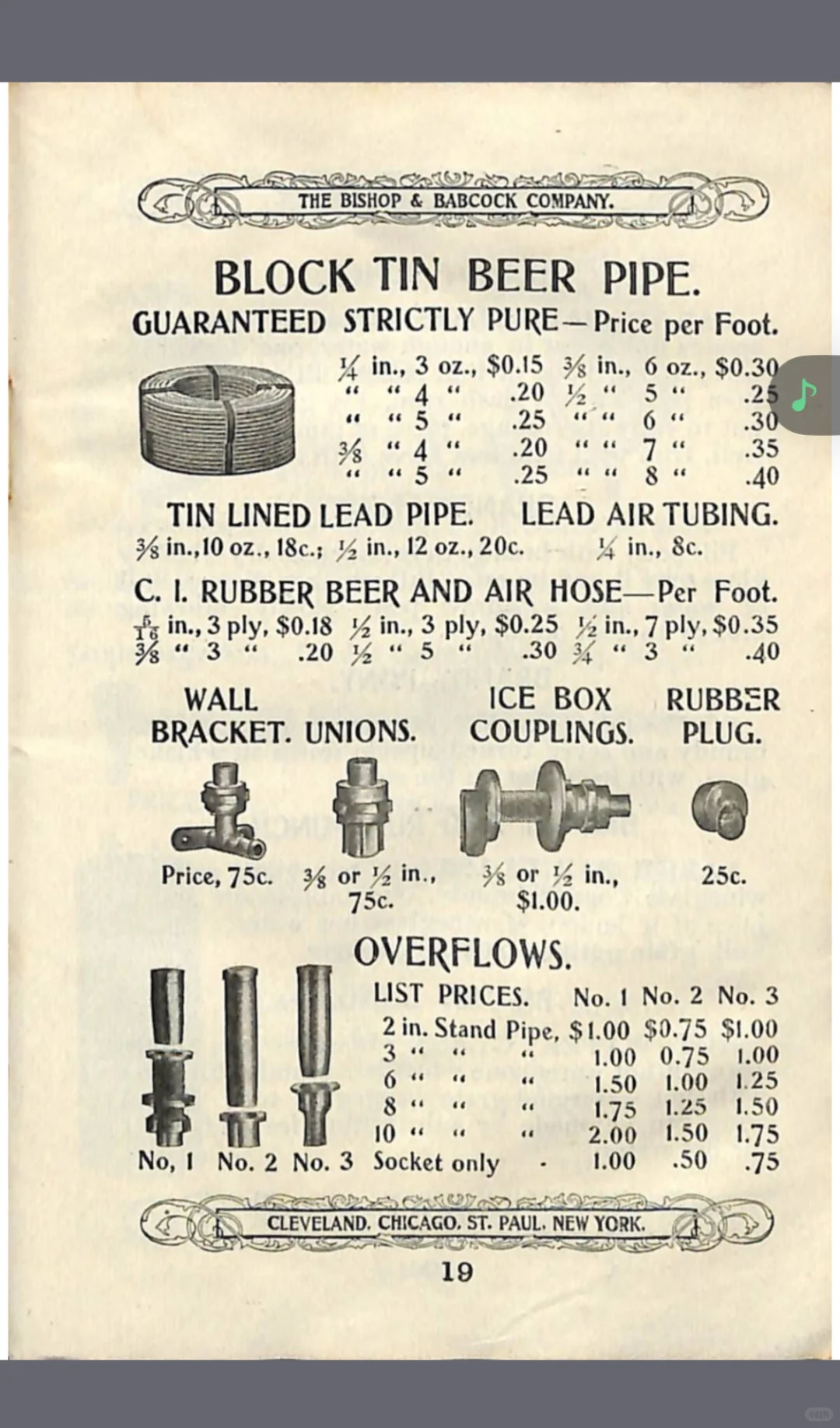 鸡尾酒拆解系列：033 ：1902美国餐饮行业设备