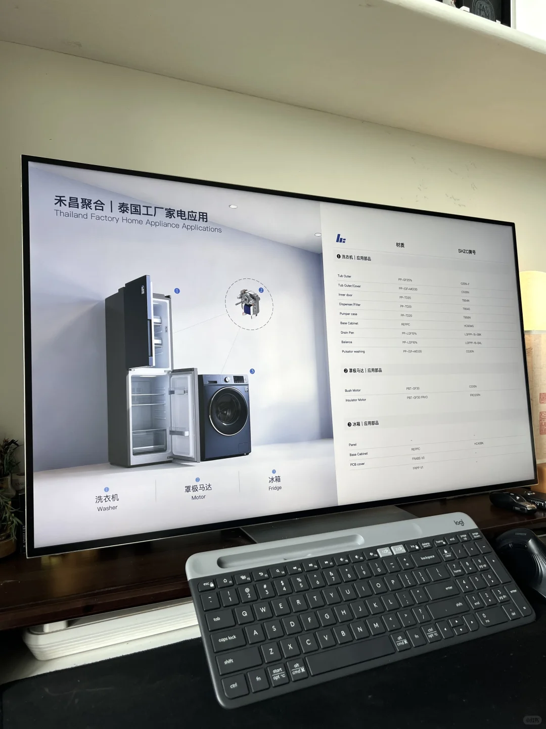 ?塑料工厂的PPT方案，一点也不塑料！！