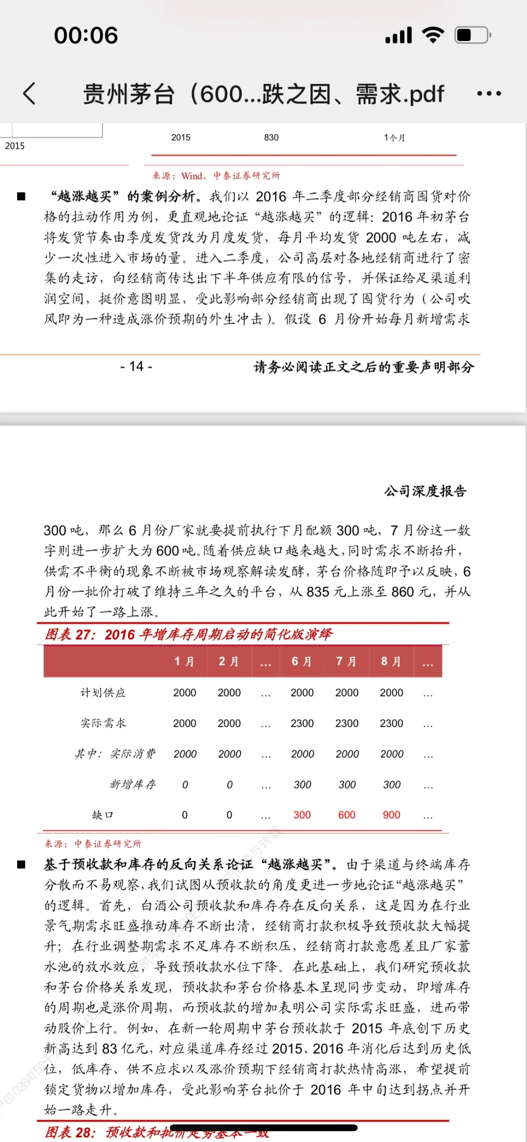 分析茅台的好文:周期与量价