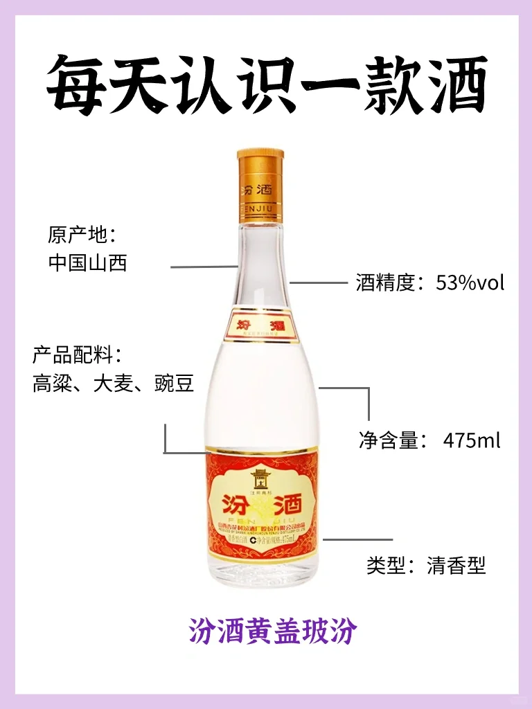 NO.48 每天认识一款酒 | 汾酒·黄盖玻汾
