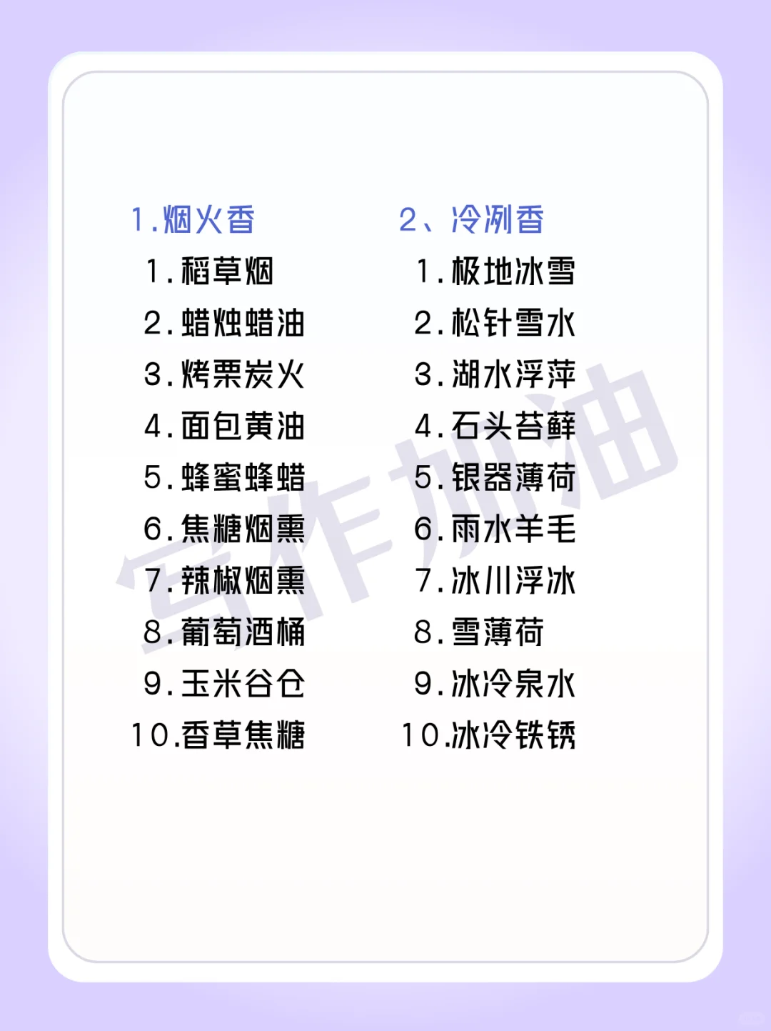建议收藏❗️99%的人不知道的100个小说oc香味