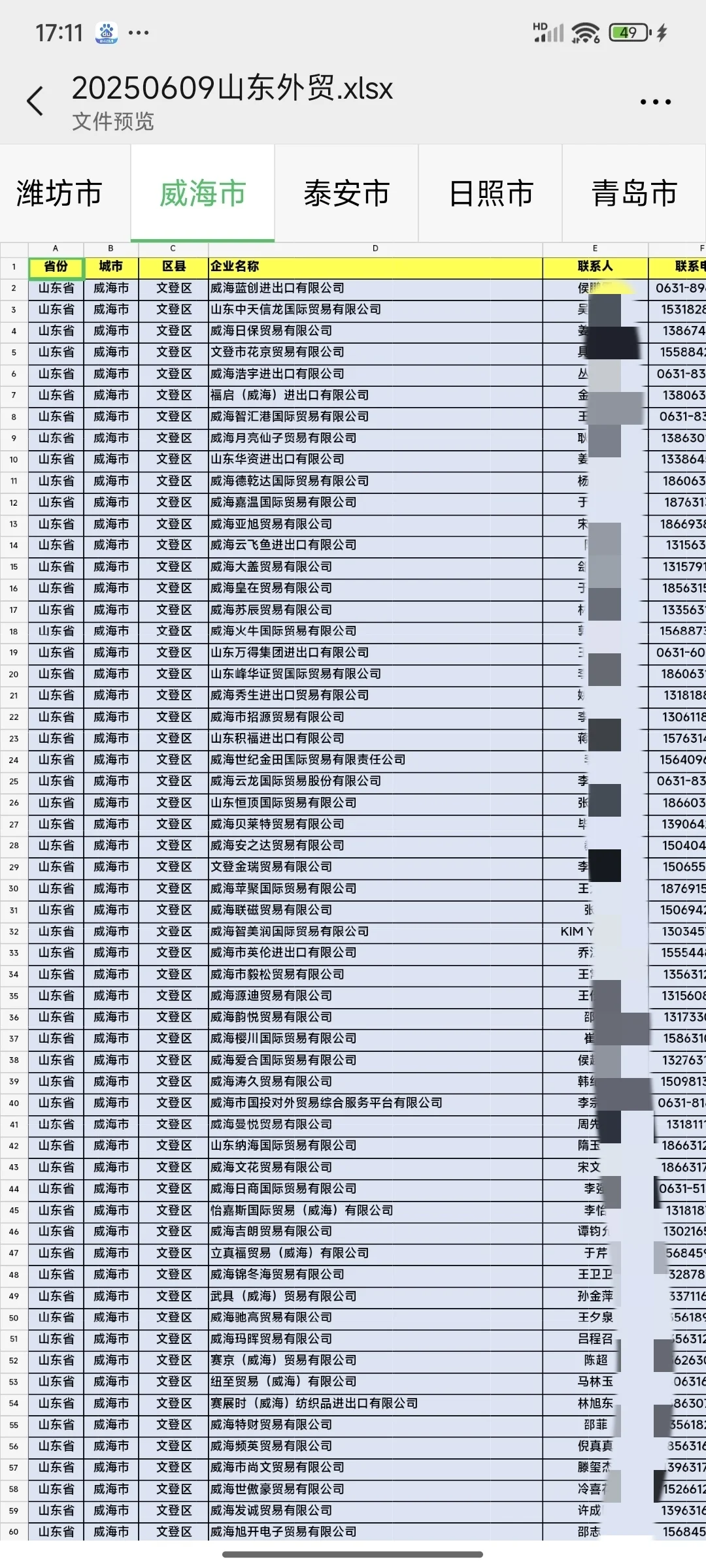 2025山东外贸企业（出口记录）