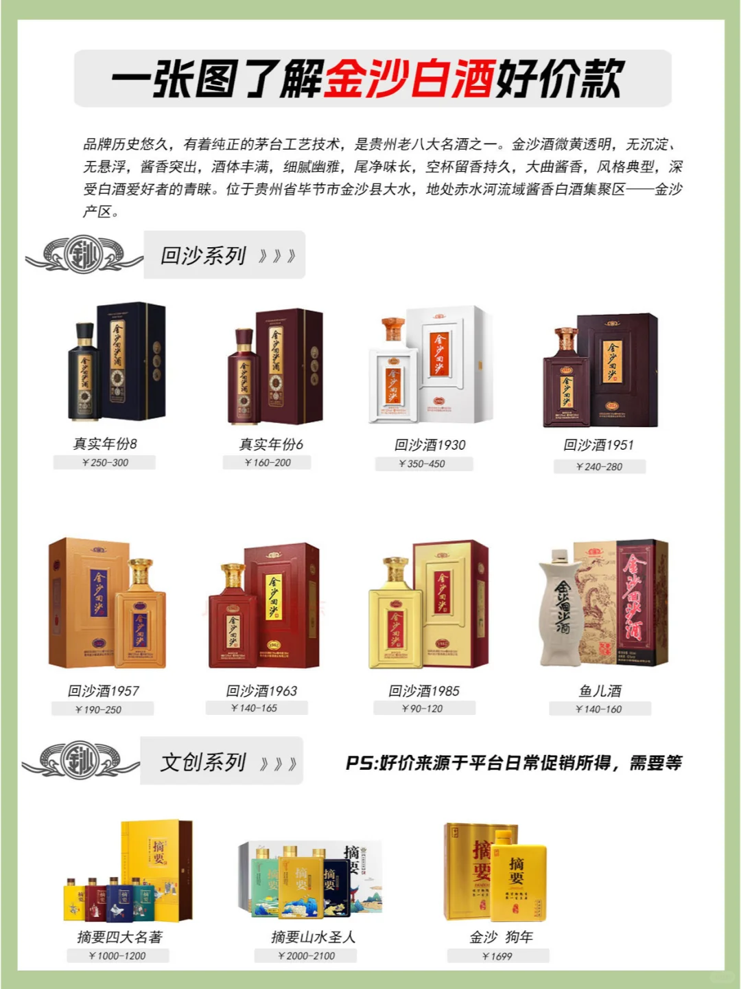 一图了解金沙白酒全系列好价