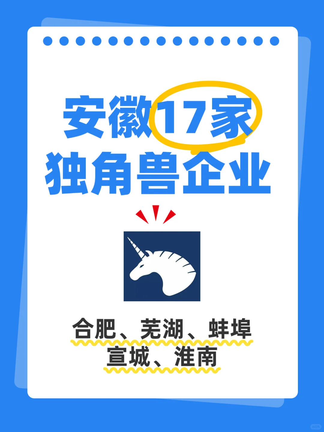 别卷大厂了，安徽这些独角兽企业不香吗⁉️