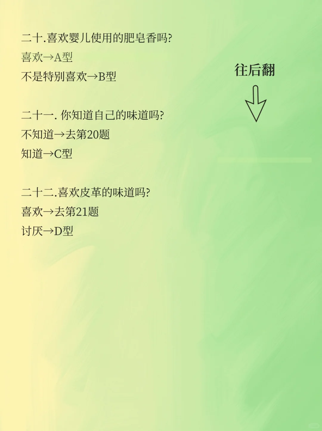 呕心整理！一分钟测出你的本命香，?准