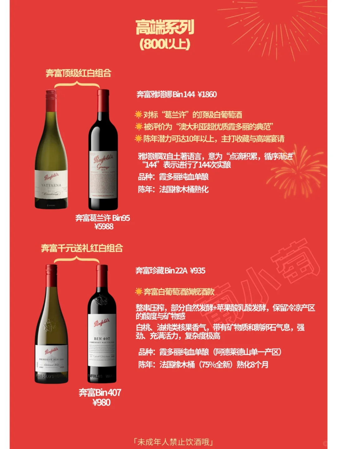 奔富白葡萄酒选酒指南-详细讲解必收藏