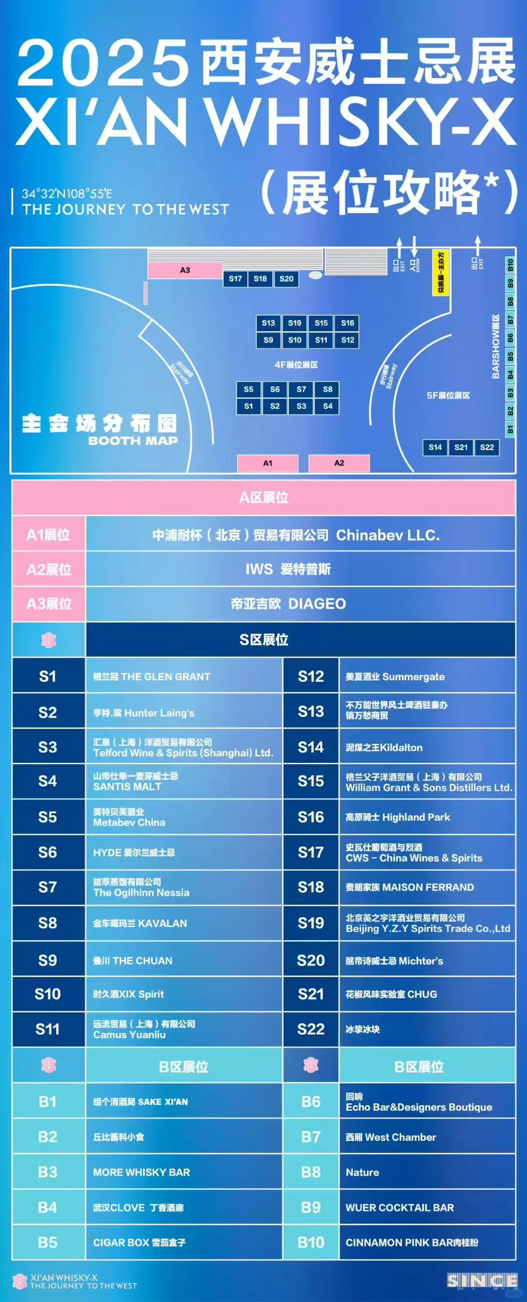 西安威士忌酒展我们三个人喝了一下午…