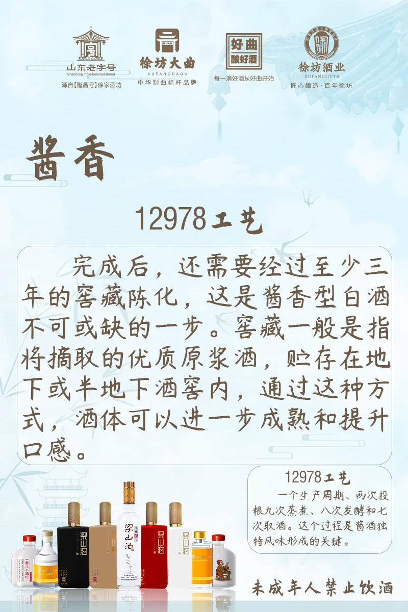 浓香、清香、酱香储存区别