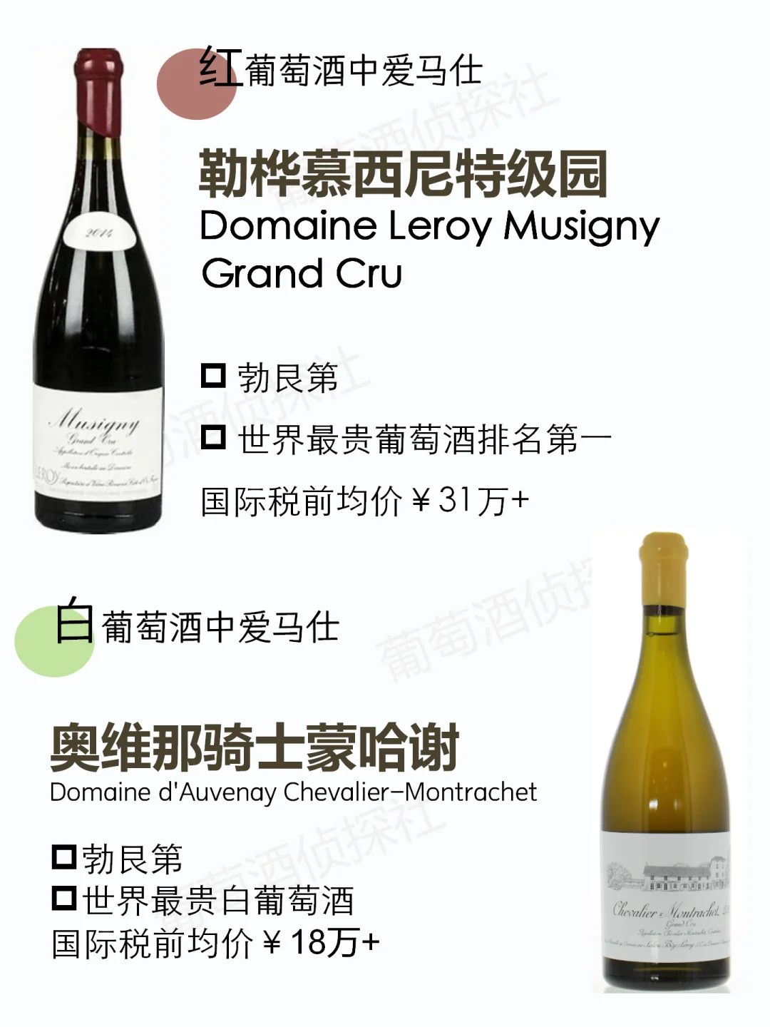 ?一口一万,到底谁在喝??