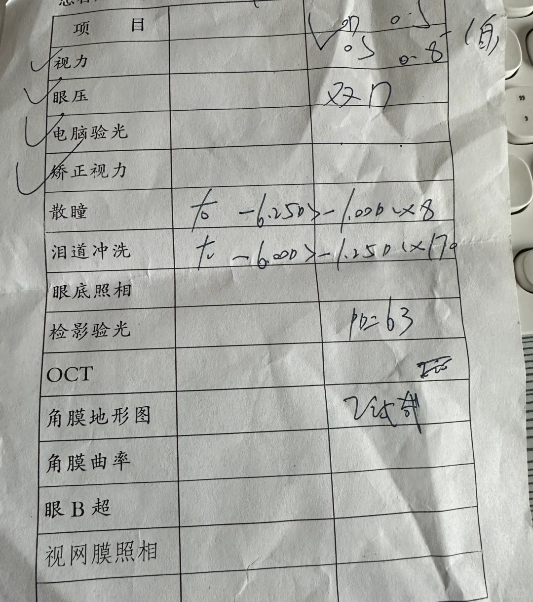 这个视力测试结果怎么看