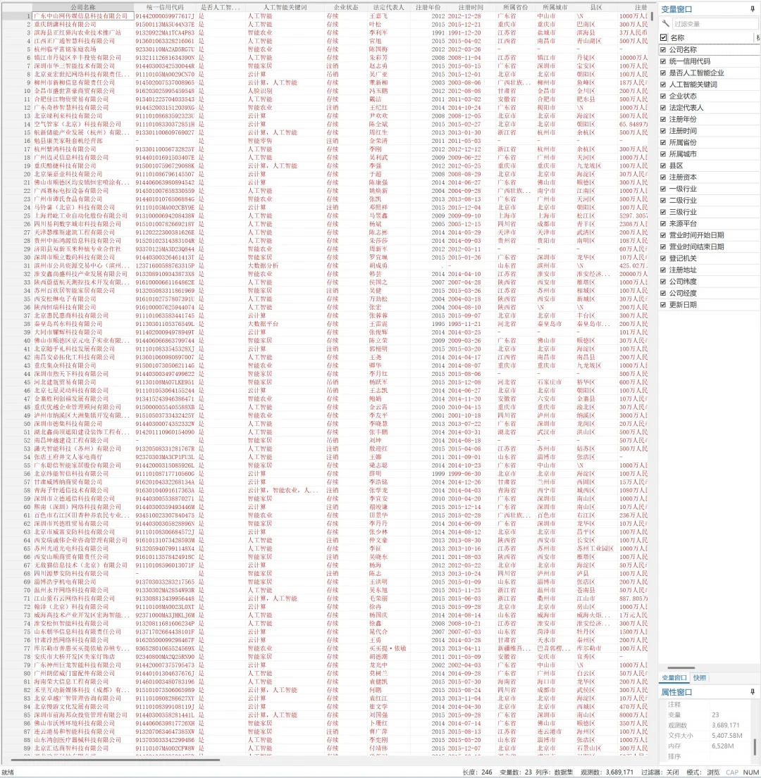 人工智能企业数据库368万+（2025.8版）