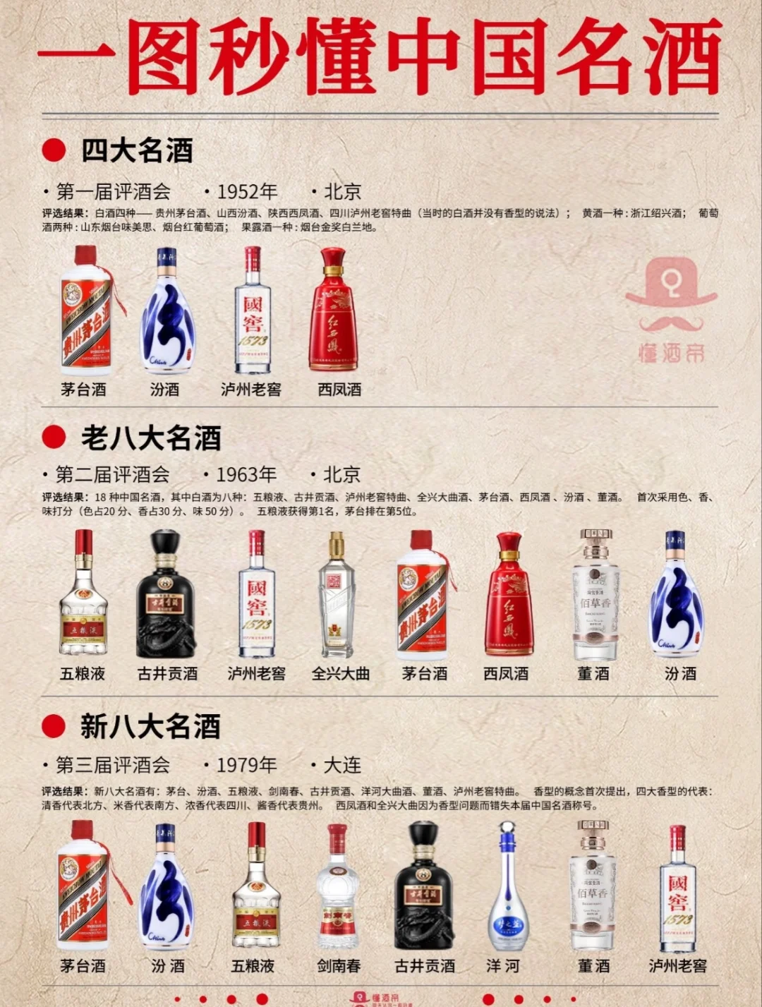 ?花は半開、酒はほろ酔い