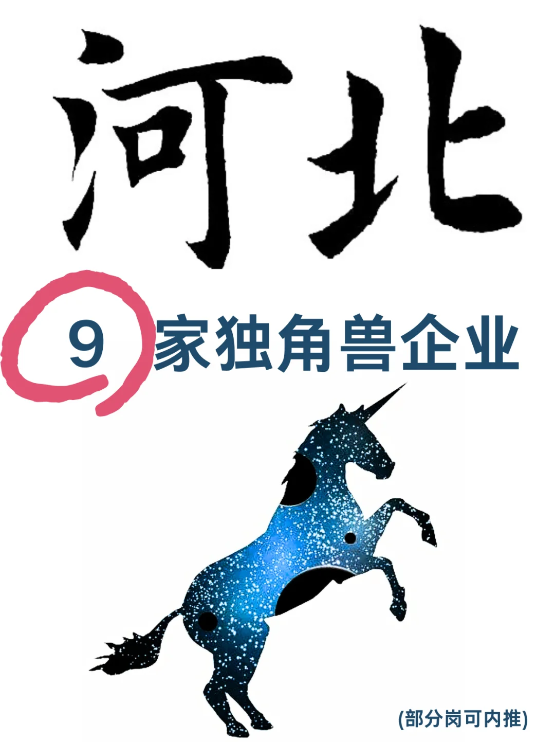 河北9家独角兽企业，都是啥公司？