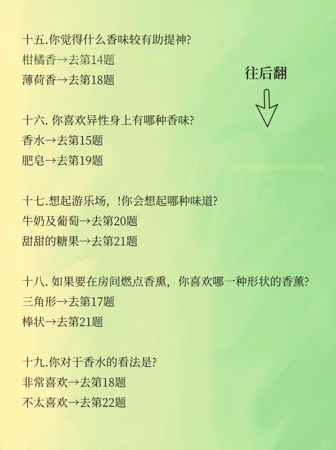 呕心整理！一分钟测出你的本命香，?准