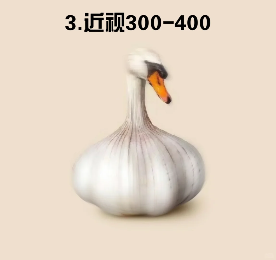 快来测测你们多少度近视了