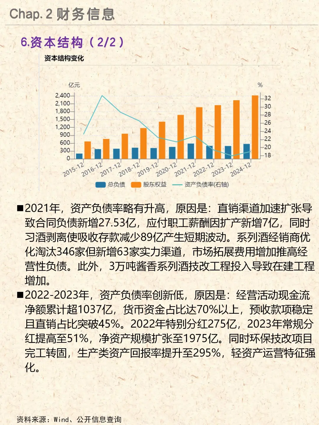 白酒界霸主|贵州茅台