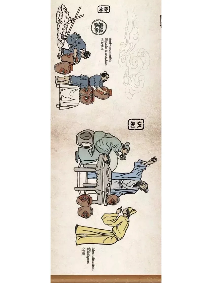 一张图带你领略茅台酒的酿造工艺！