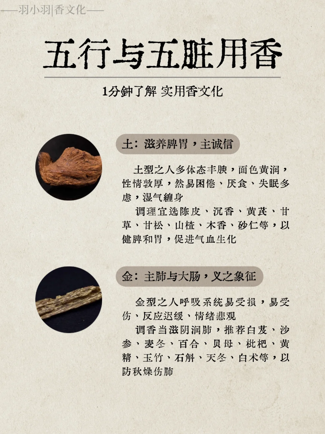 实用香文化｜1分钟了解五行与五脏的对应香