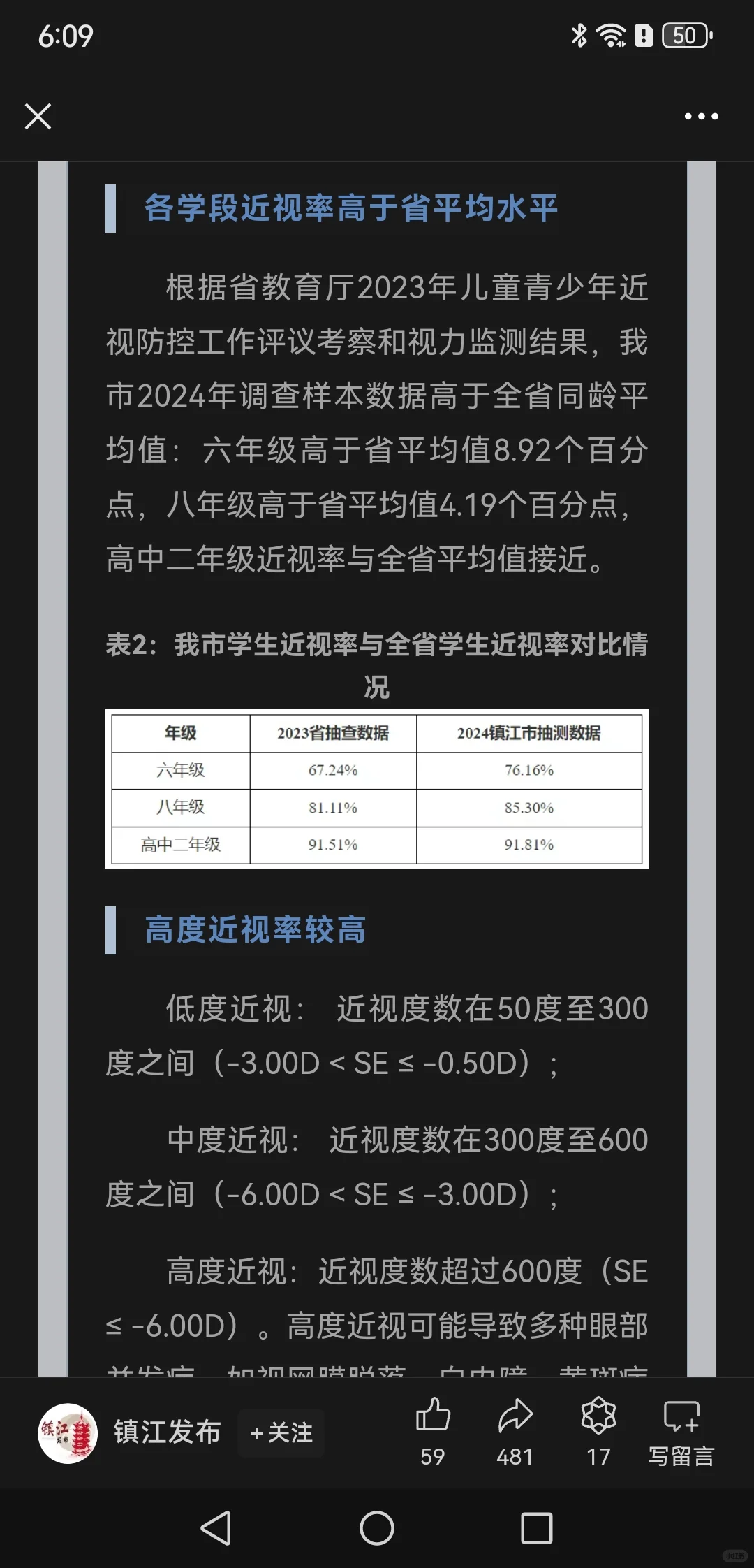 公布的高度近视率震惊到我了