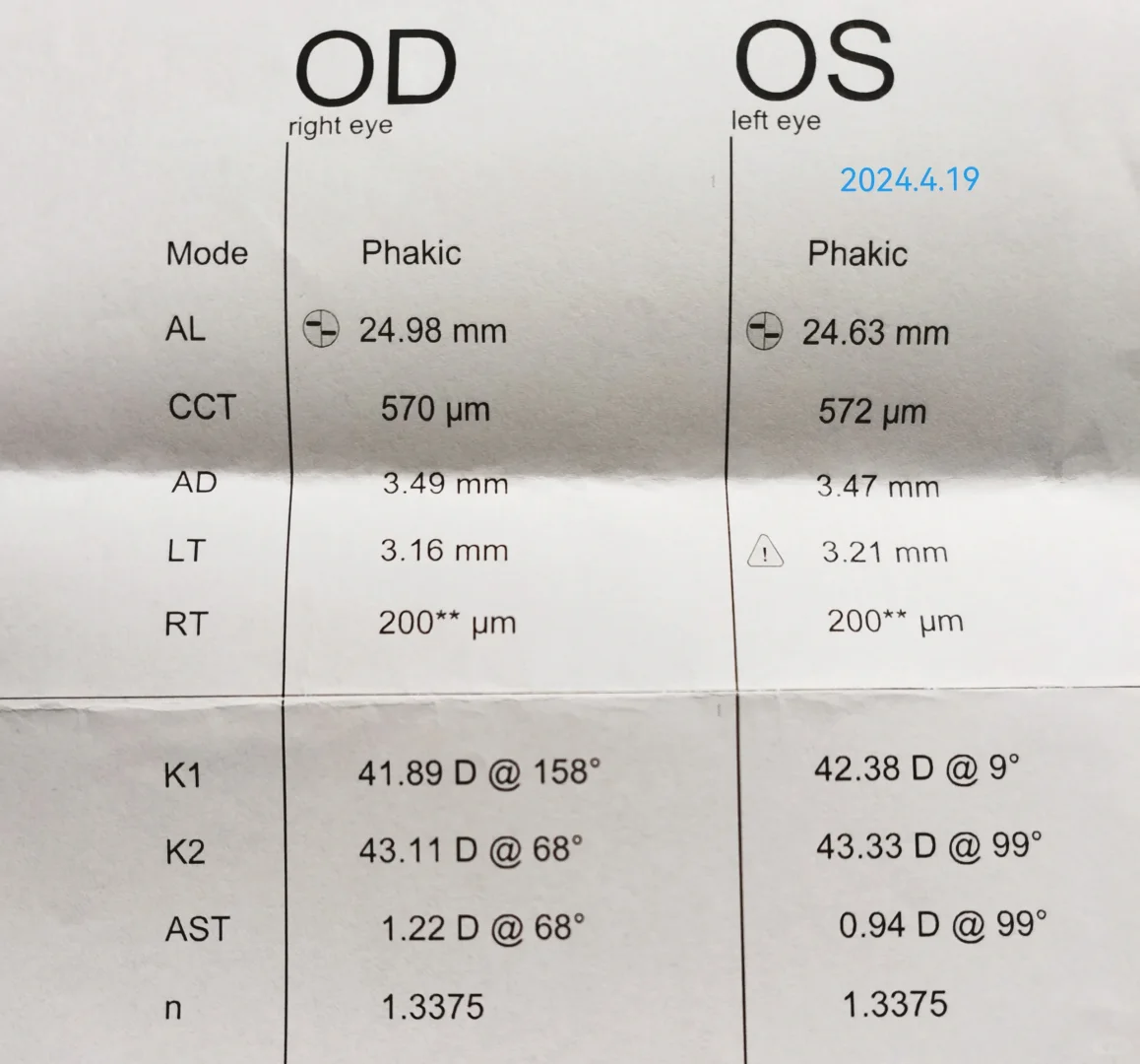 控优点40天退轴0.21