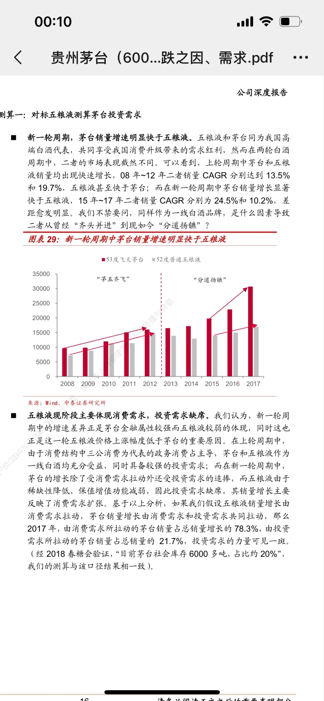 分析茅台的好文:周期与量价