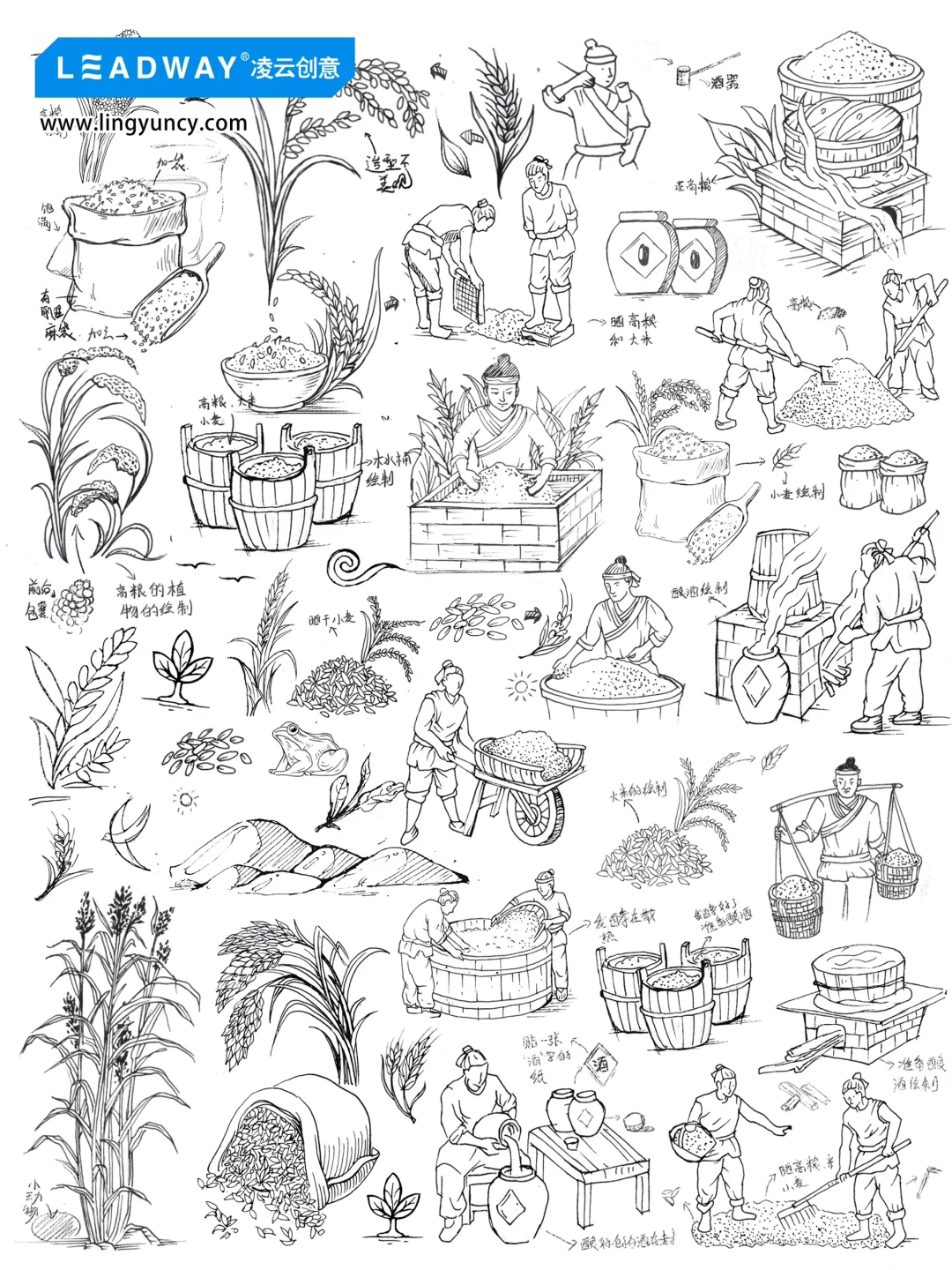 一款产品的诞生---泸州老窖·黑盖。