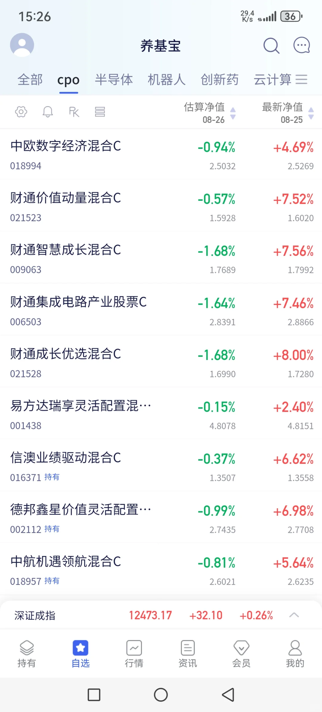 今天到底什么?在涨啊我想知道？？？