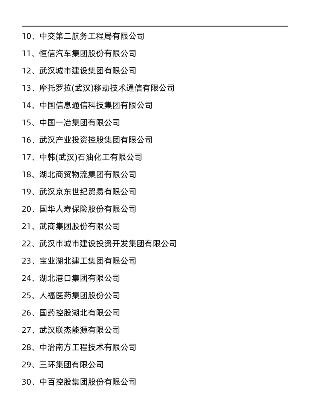 武汉值得去的百强企业名录