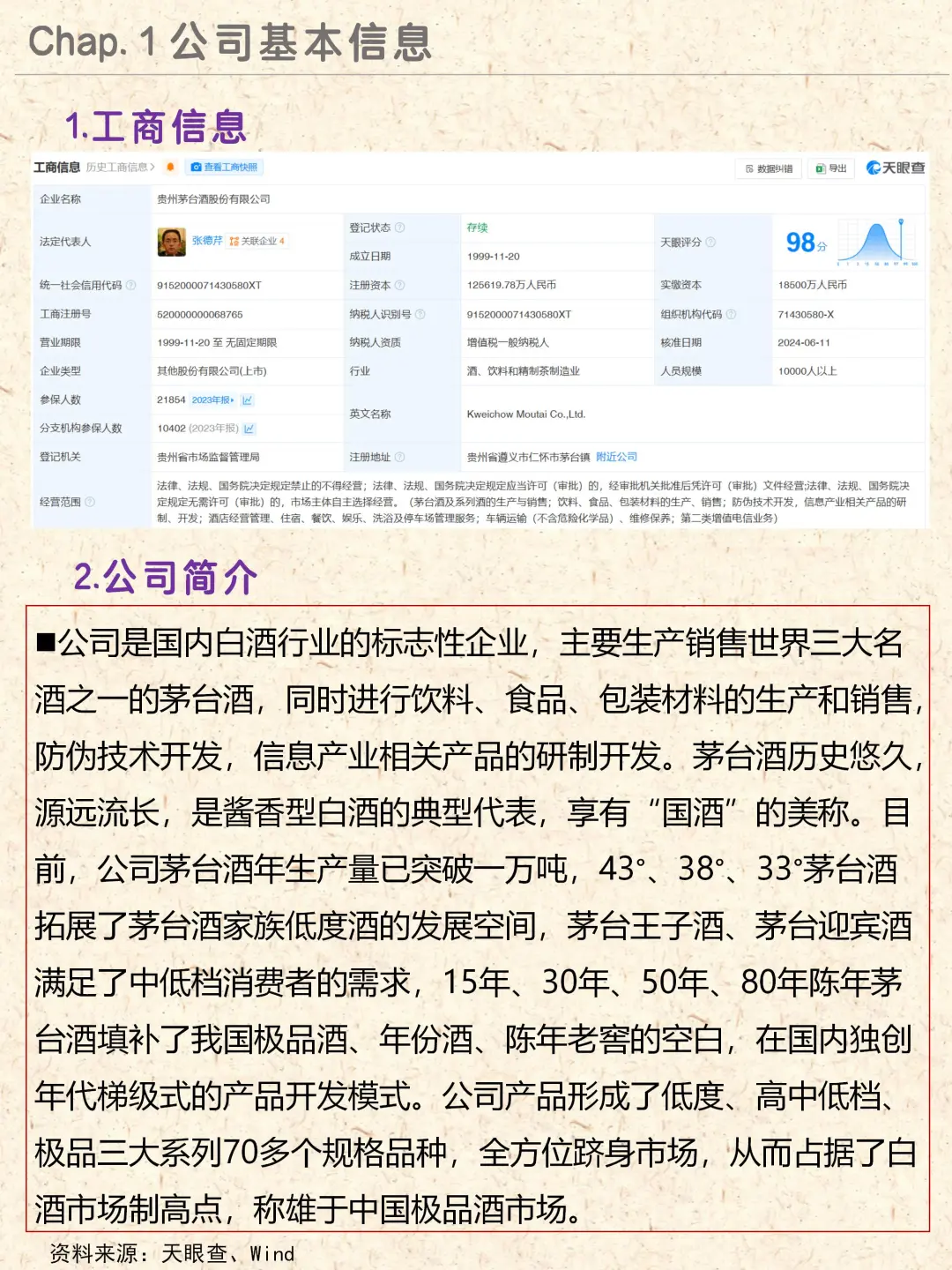 白酒界霸主|贵州茅台