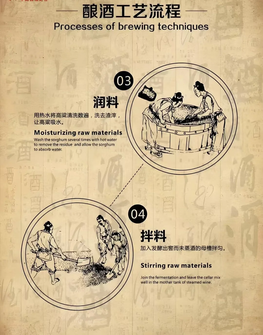 酱香型白酒小知识②