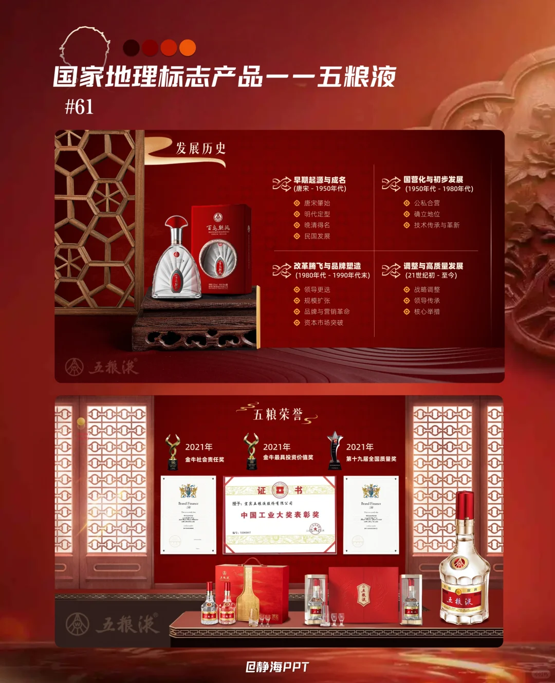 老板让我做个五粮液PPT，预算5毛...?