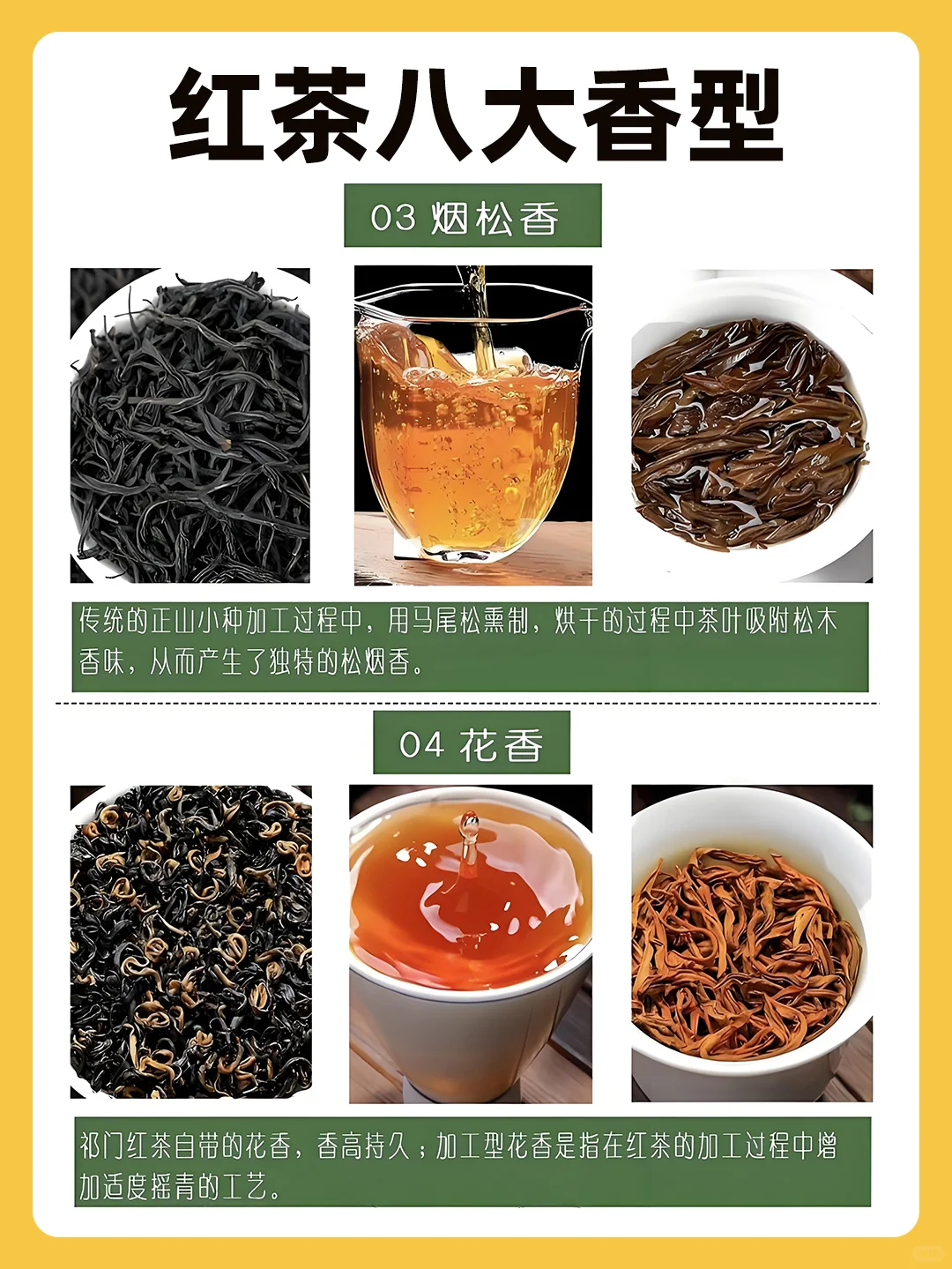 ✨红茶八大香香型图鉴，你喝过几种？