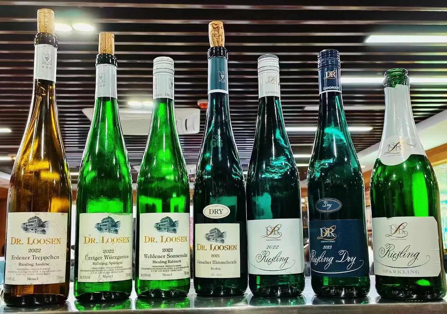 DR.Loosen全系列品鉴笔记