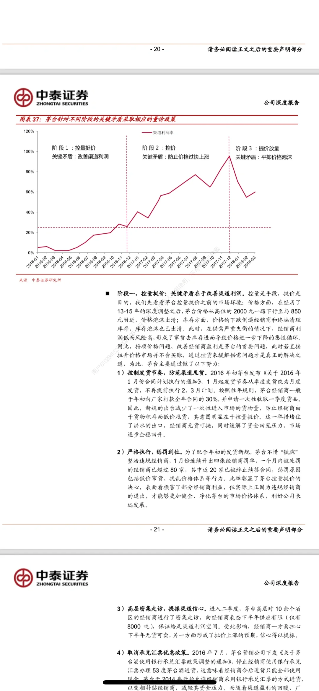 分析茅台的好文:周期与量价