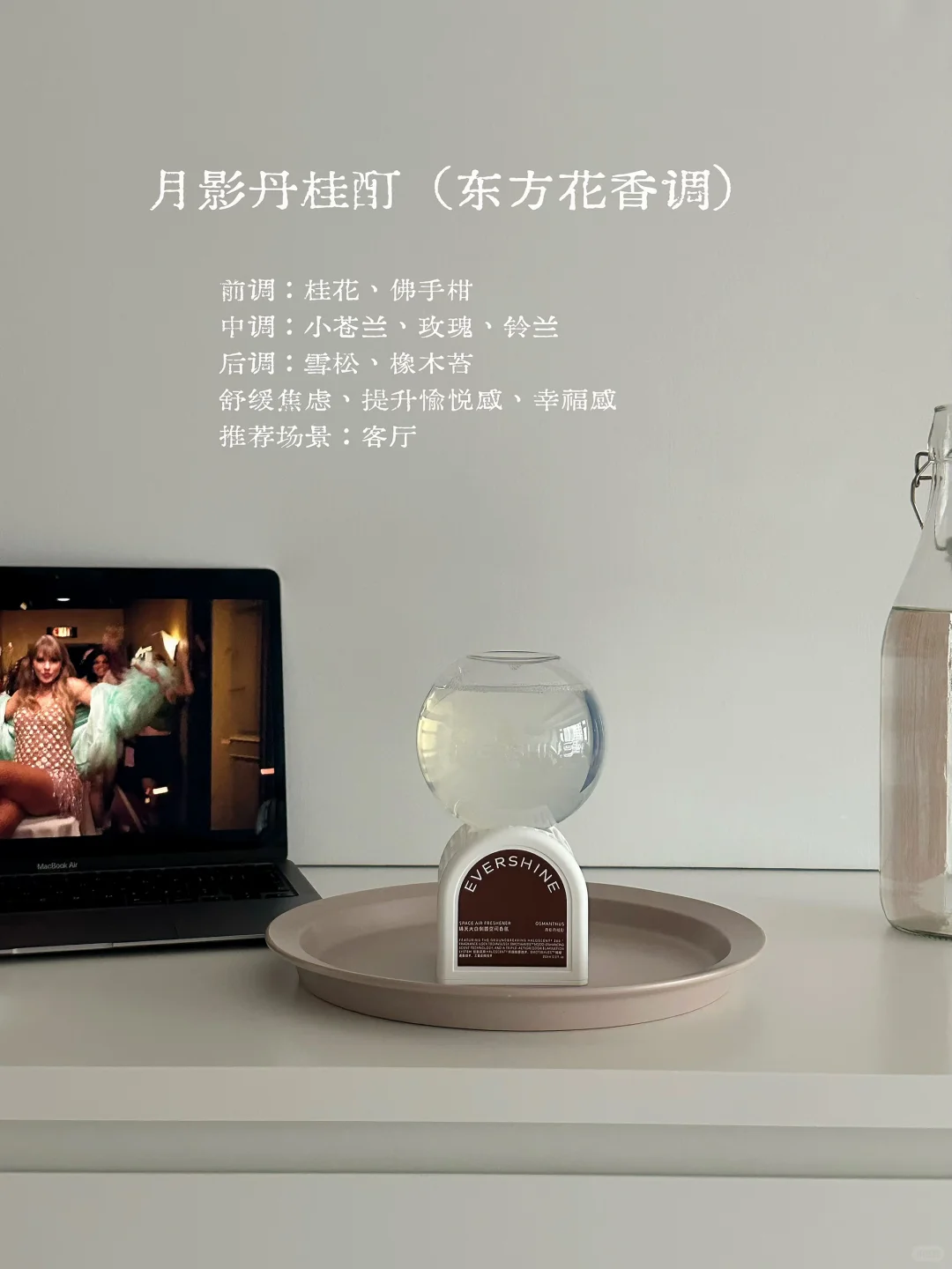 plog ²⁰²⁵/₁₀.₁₅ 满屋清香