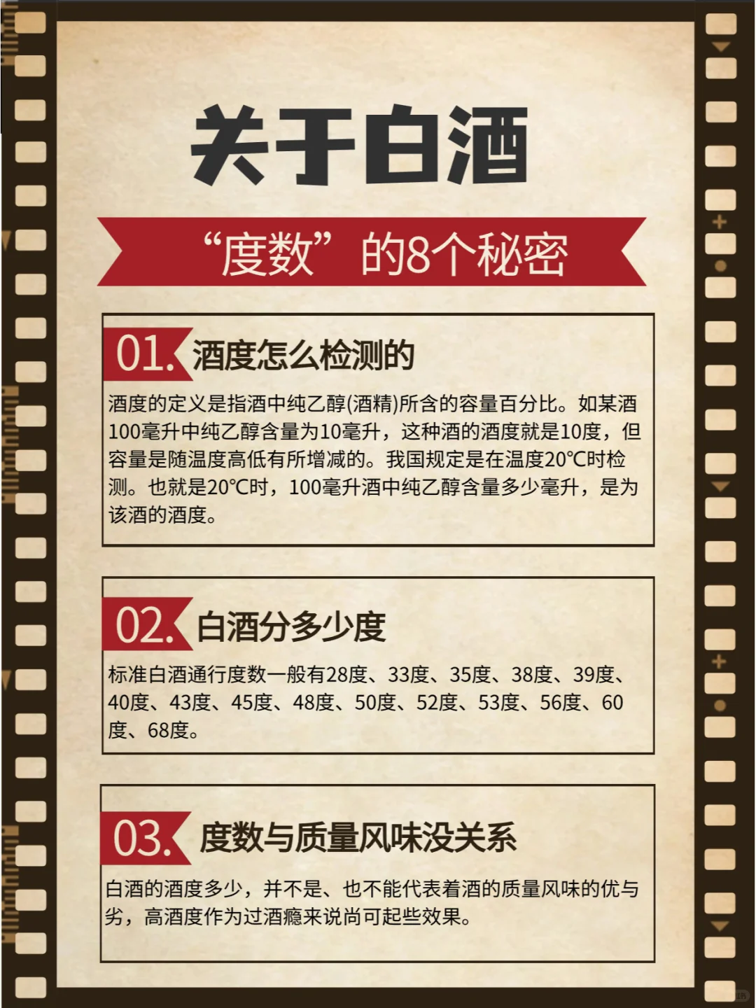 ?关于白酒“度数”的8个秘密?