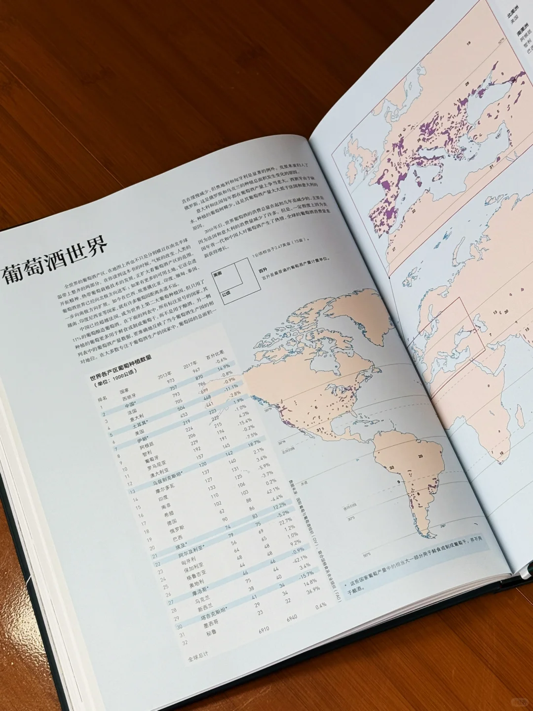 看完这本书，你也能成为半个葡萄酒专家‼️
