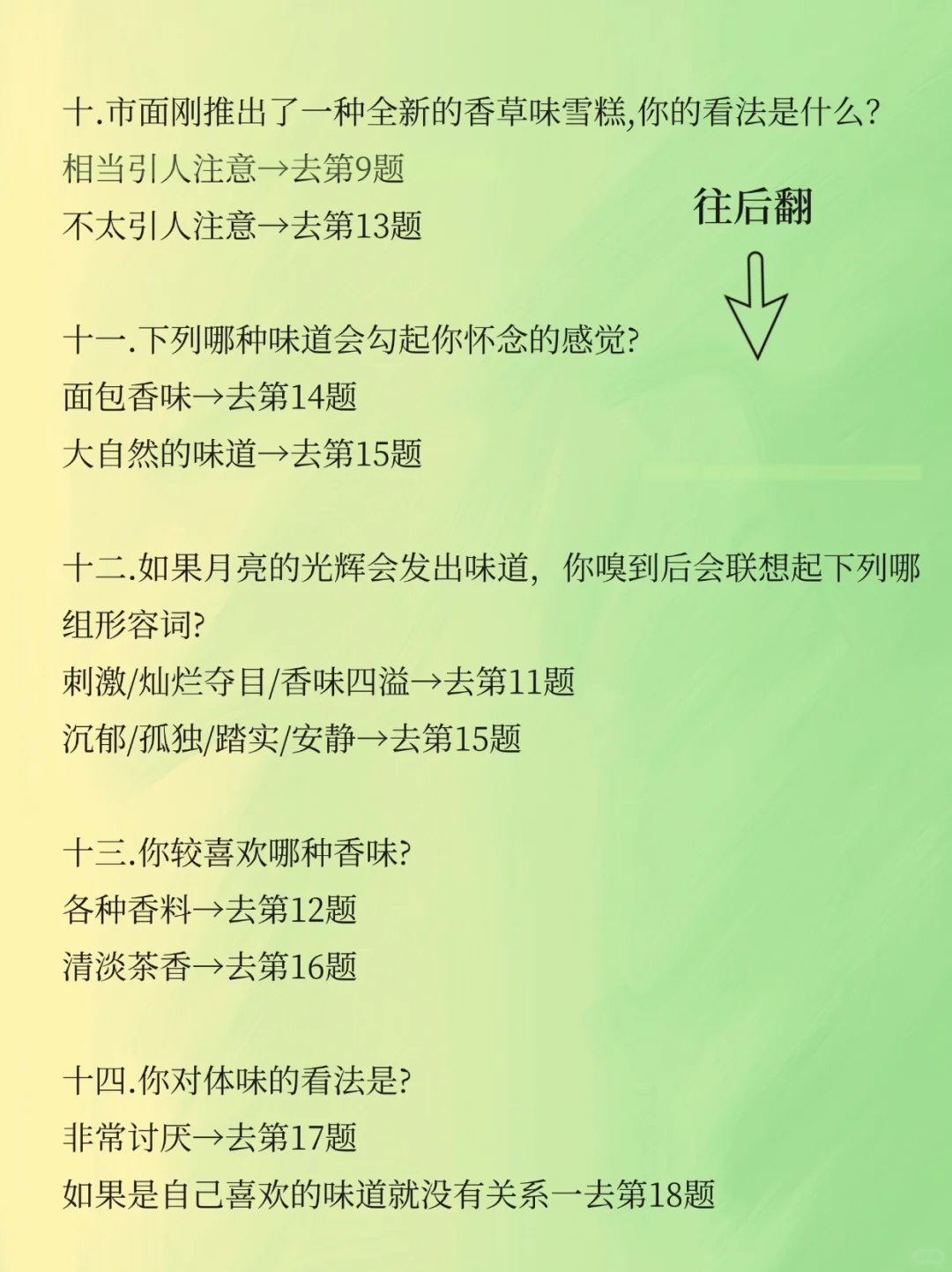 呕心整理！一分钟测出你的本命香，?准