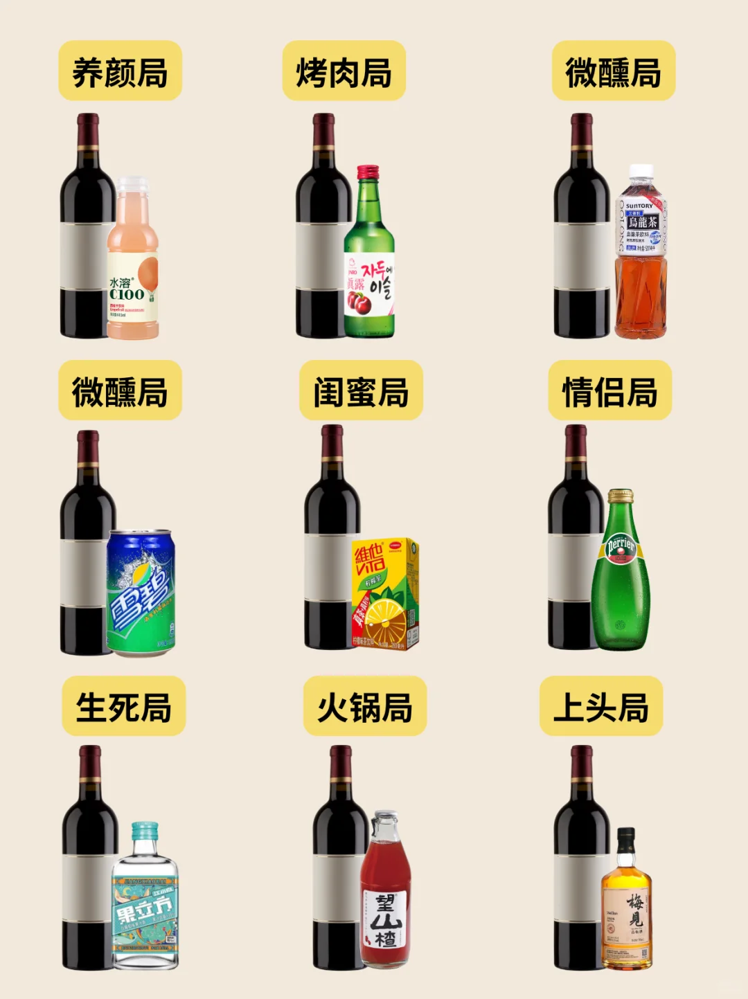 有手就会❗葡萄酒夏日调酒合集?亲测好喝