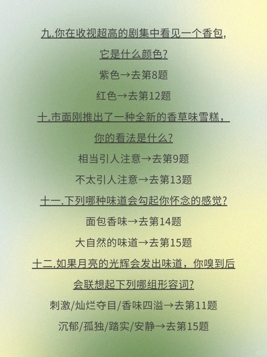 超准！测出你的香气人格！